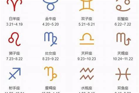 7月8日星座女|7月8日是什么星座？